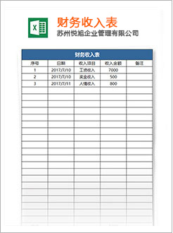 朔州代理记账